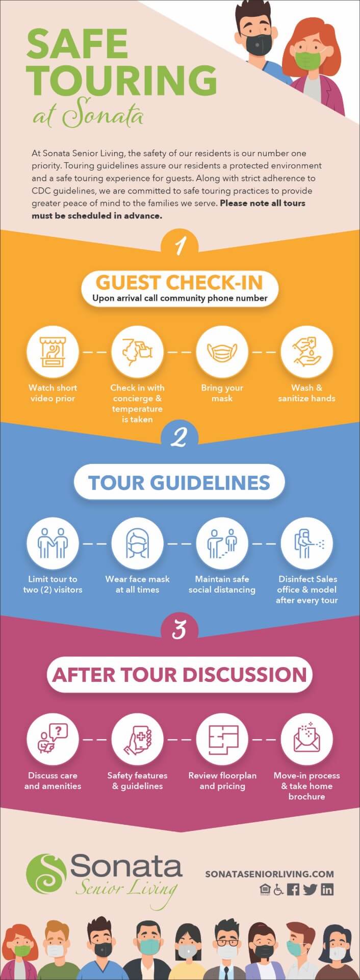 Safe Tour Infographic 1920px