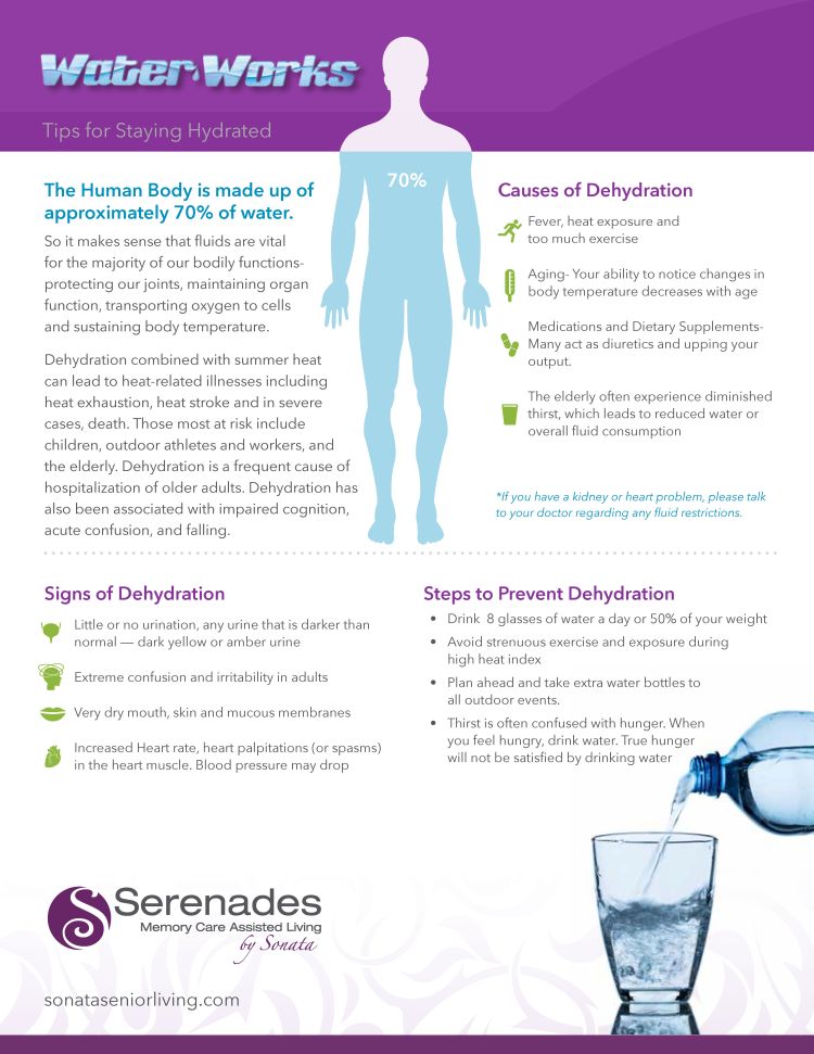 WaterWorks Hydration Flyer - SSL